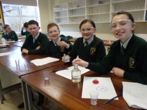 Science Workshops